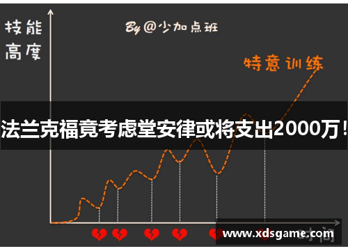 法兰克福竟考虑堂安律或将支出2000万！